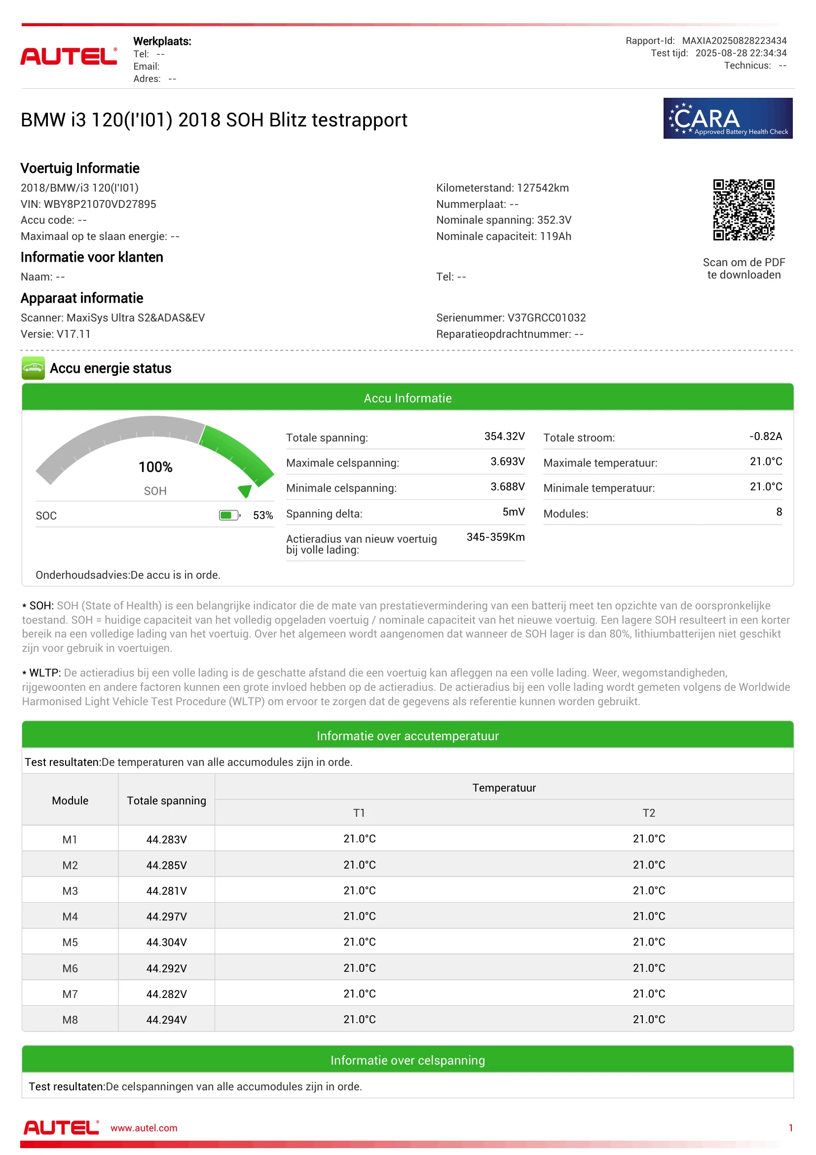 Voorbeeld SOH rapport
